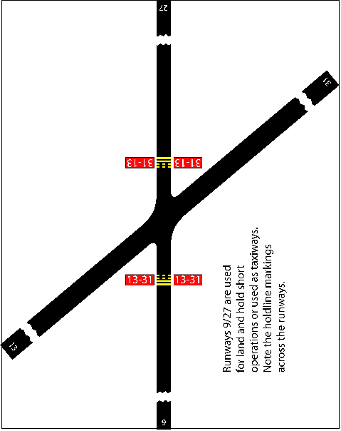 AIP AD 1.1_Auto16